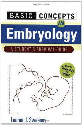 Basic Concepts in Embryology
