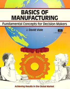 Basics of Manufacturing