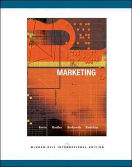 Marketing