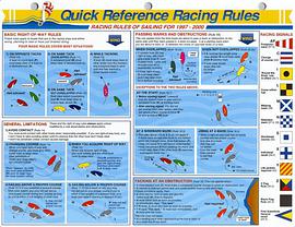 Quick Reference Racing Rules pdf epub mobi 电子书 下载